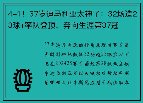 4-1！37岁迪马利亚太神了：32场造23球+率队登顶，奔向生涯第37冠