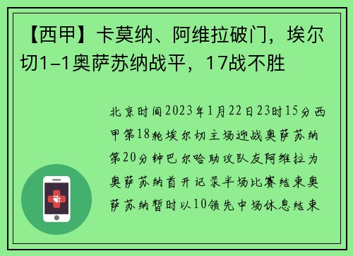【西甲】卡莫纳、阿维拉破门，埃尔切1-1奥萨苏纳战平，17战不胜